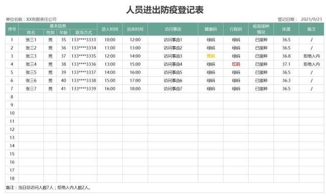 表格颜色搭配表及效果图片，衣服颜色搭配表及效果图片（熬夜做的30份Excel图表好看又好用）