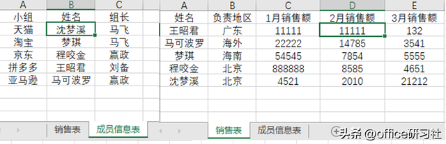怎么把两个表格里面相同的内容匹配出来（轻松搞定Excel跨表提取数据）