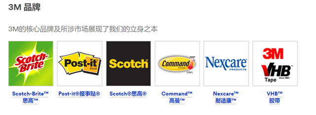 美国十大钢铁公司排名，美国337调查都有哪些钢铁企业（依然强大的美国制造--简述美国19家第二梯队世界五百强制造企业）