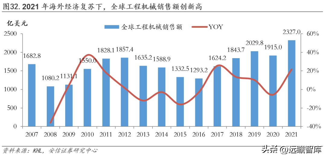 三一重工官网（工程机械龙头）