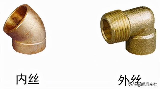 什么是减压阀组，减压阀组大样图（消防水系统知识）