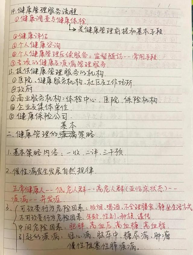 健康管理师培训，健康管理师培训要多久_健康管理师培训_健康管理师培训要求（健康管理师免费报名参加学习培训啦）
