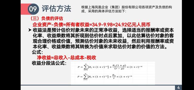 评估报告怎么写，评估报告结果怎么写（资产评估报告PPT）