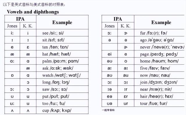 扎西德勒是什么意思，扎西德勒什么意思啊（人类语言通用单词记忆法）