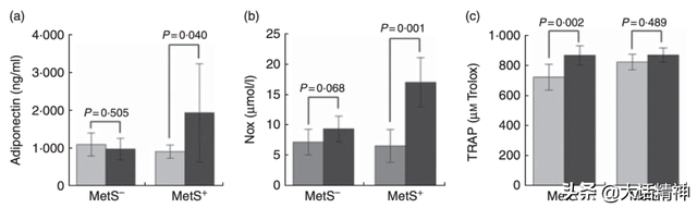 乳双歧杆菌hn019的作用与功效，hn019益生菌的功效和作用（乳双歧杆菌HN019对代谢综合征和健康受试者的影响）