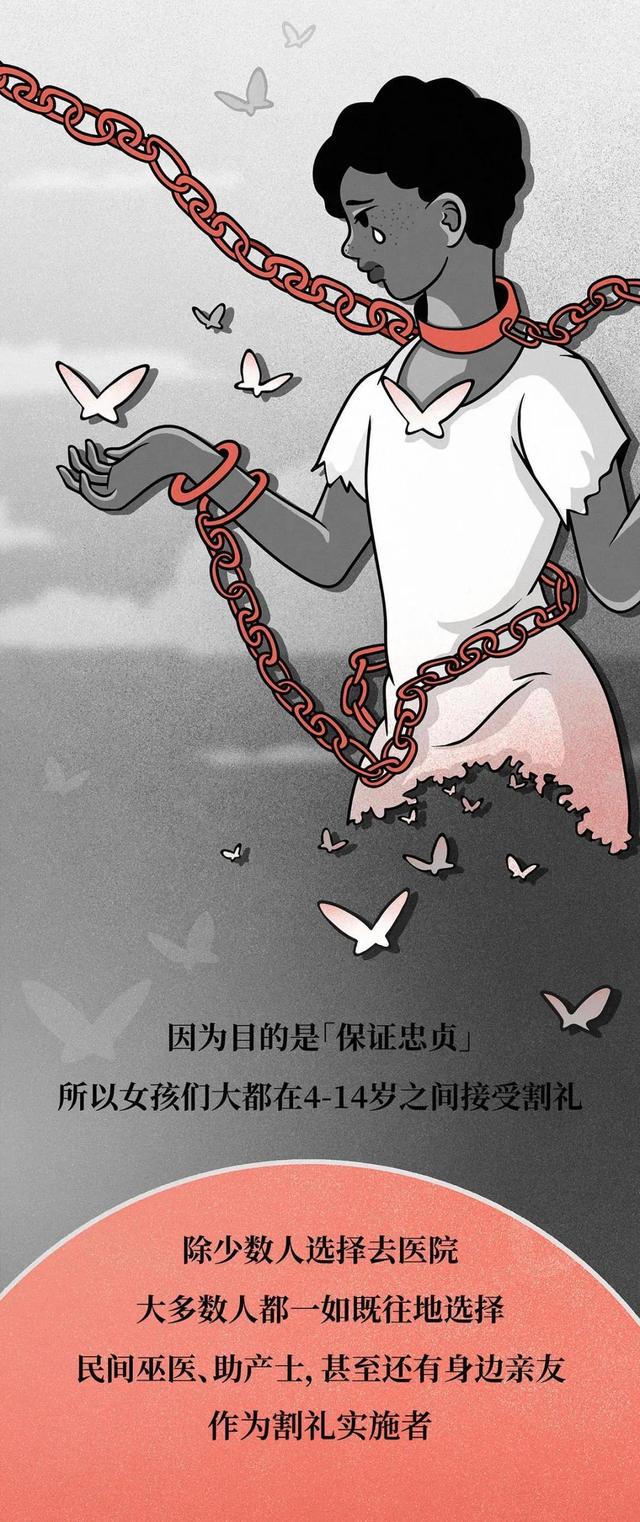 割礼女性是割哪里，女性割礼是割什么地方（到底让多少女性失去了“性与爱”的权利）