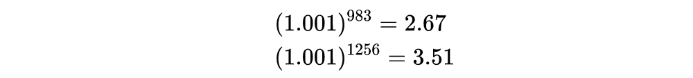log10等于多少(log以10为P的对数转化的P值)