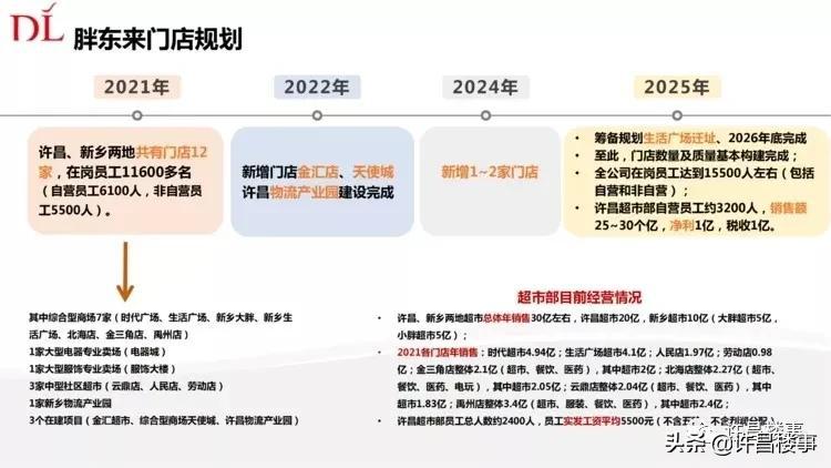 许昌铁西家电维修拆装售后 许昌新增6例确诊病例和1例无症状感染者，活动轨迹公布