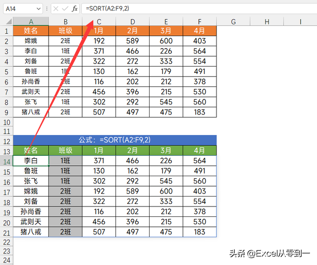 excel按照某一列的内容顺序排序，如何在Excel中让一列数据按照另一列的数据进行排序（可以让Excel表格自动排序）