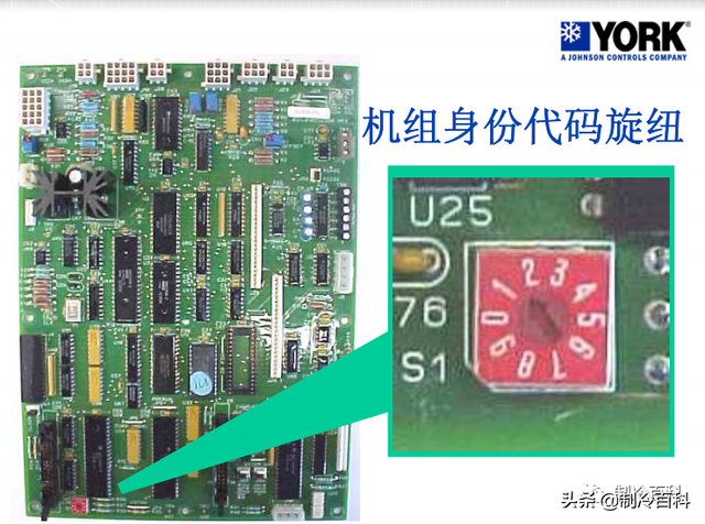 先锋DC-j221组合音响属于高端货吗，先锋dc221z音箱（约克离心式冷水机组基础知识）