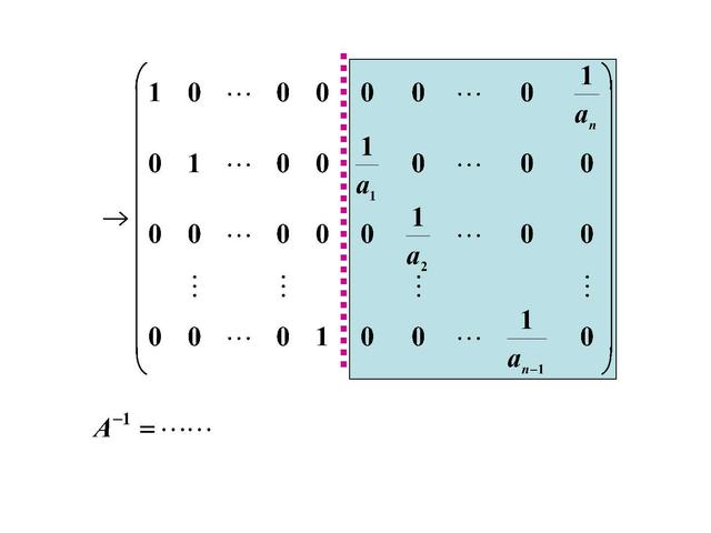 逆矩阵怎么求，2阶矩阵的逆矩阵怎么求（用行初等变换求逆矩阵）