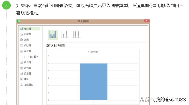 excel插入柱状图，怎样在Excel中插入柱状图表（excel柱形图）
