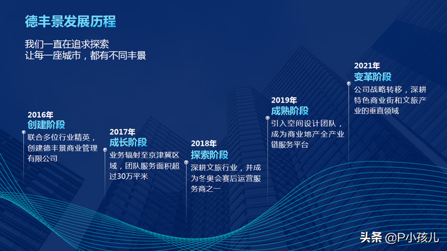 时间轴ppt怎么做，高逼格时间轴ppt怎么做（三步教你做出创意时间轴）