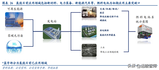 德国阳光蓄电池，电瓶质量怎么样（雄韬股份：铅酸、锂电发展稳健）