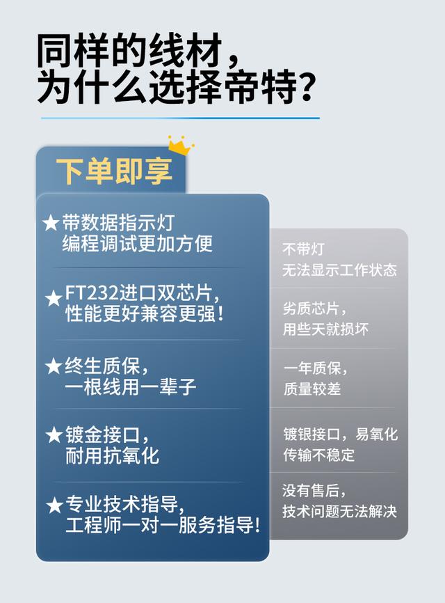 高清线和hdmi线的区别，HDMI高清线和HDMI接口的区别（1.4/2.0/2.1版有什么区别）