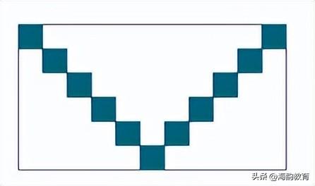矩形的面积公式是什么，矩形面积计算公式是怎样的（顺德数学之窗丨龙江城区中心小学余秋倩《长方形的面积》说课分享）