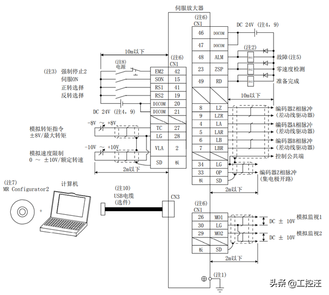 三菱伺服驱动基本知识，伺服驱动器相关知识汇总