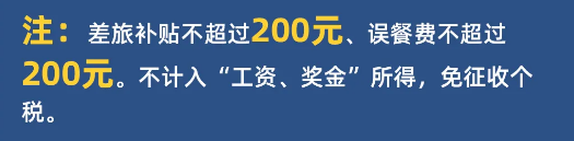 规避所得税方法（2022年个人所得税合理避税的12种方法）