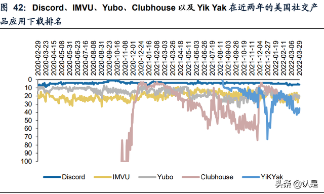 怎么安装snapchat相机，snapchat相机免费安装