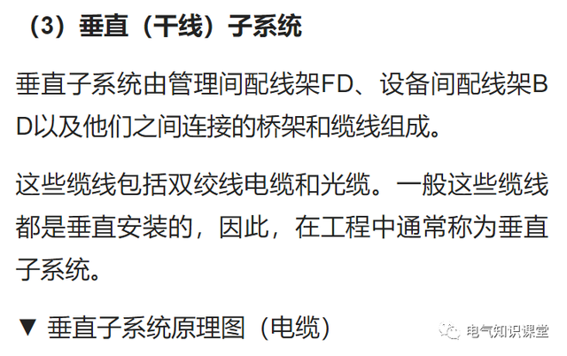 什么是综合布线系统，综合布线系统的结构及设计原则（综合布线系统的组成及类型）