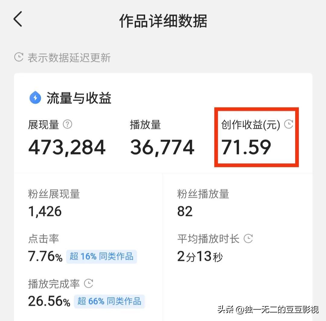 在頭條上真的可以賺錢嗎？頭條真的能賺錢嗎？