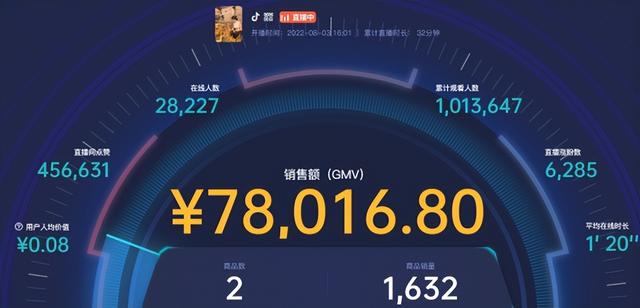 怎样用抖音快速赚钱，怎样用抖音快速赚钱呢？