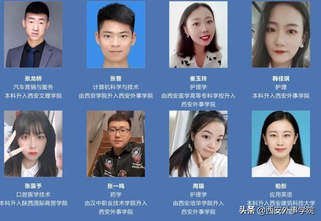 西安外事学院是几本，西安外事学院是几本大学（在本科大学读高职）