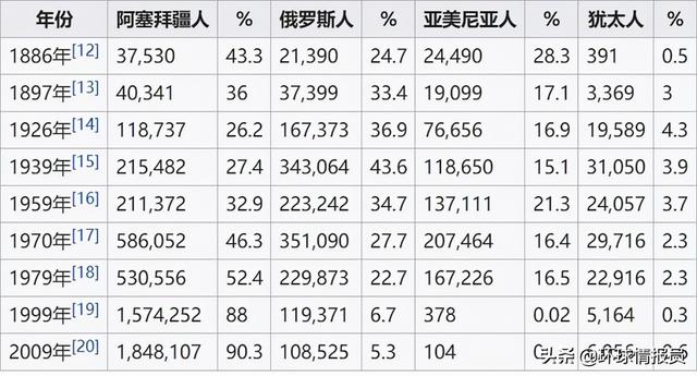 世界最大湖泊是哪个湖泊，世界最大湖——里海到底是“海”还是“湖”