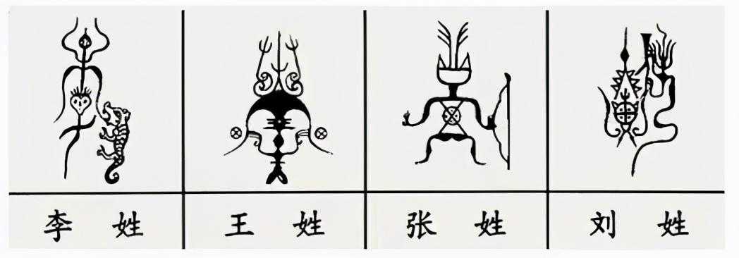 刘姓氏的来源和历史,浅析中国姓氏的形成与发展 - 玉三网