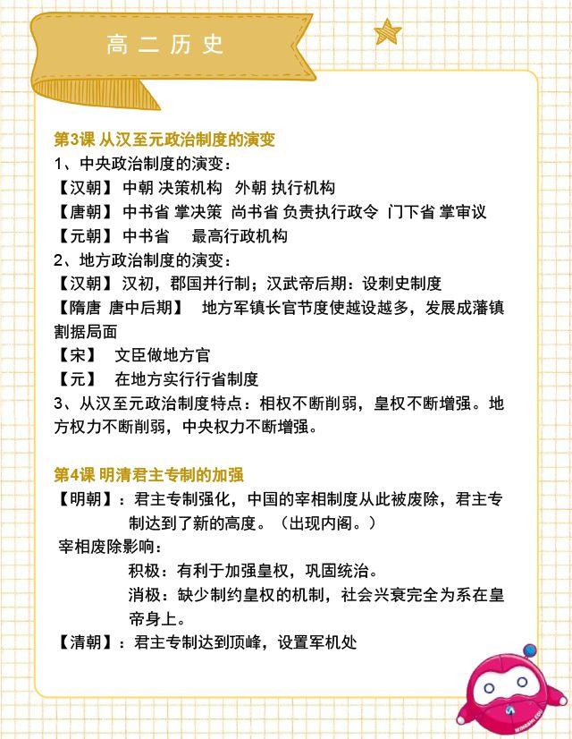 高一历史复习资料，历史复习必备资料