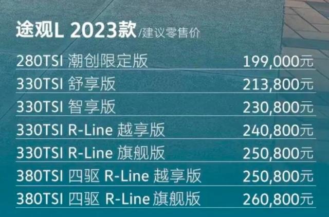 上海大众汽车报价表，上海通用别克商务车2.4报价（2023款大众途观L正式上市）