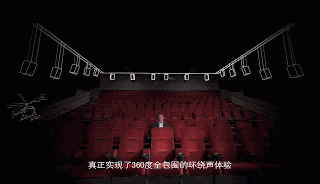 部落战争7本布局，怎么摆部落战争7本最佳布局（9声道家庭影院布局到底怎么选）