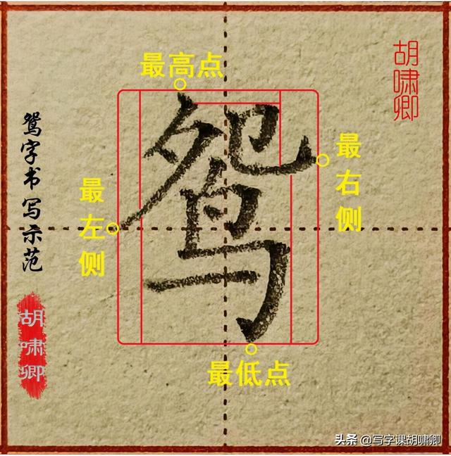 带有鸟字旁的字，鸟字旁的字大多和什么有关（图解结构、技法总结）