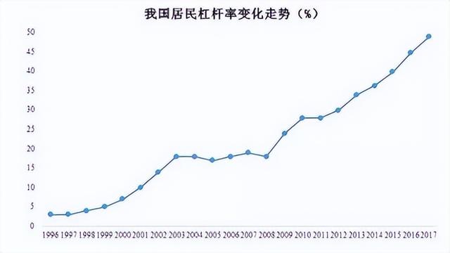 无卡存款多久到账，无卡存款到账多久（”看完全国真实数据）