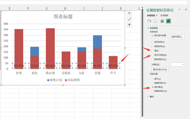 怎样制作数据对比图，怎样制作数据对比图表（Excel自动对比分析柱形图）