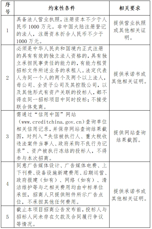 机场广告公司（海口美兰国际机场T2停车楼外立面广告合作项目招商公告）