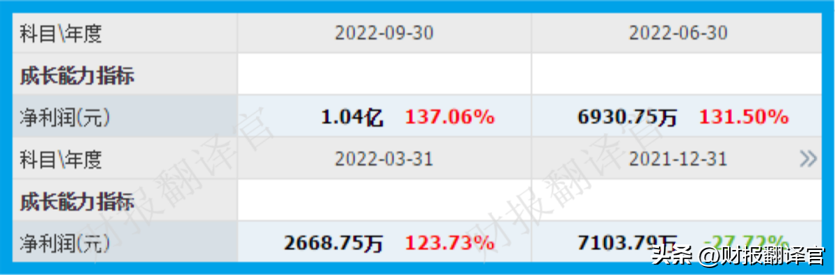 skf集团（工业母机隐形冠军）