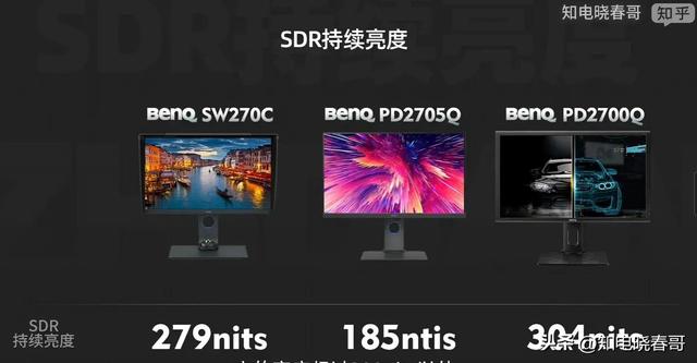 2k显示器推荐，2k显示器哪个最好（18台27英寸2K显示器横评）