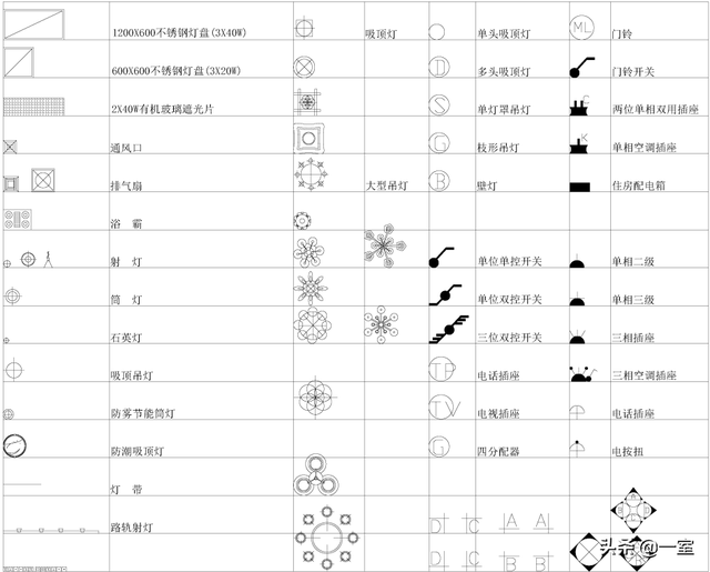 吊顶的七种做法，吊顶的七种做法图片（谁说吊顶就很low）