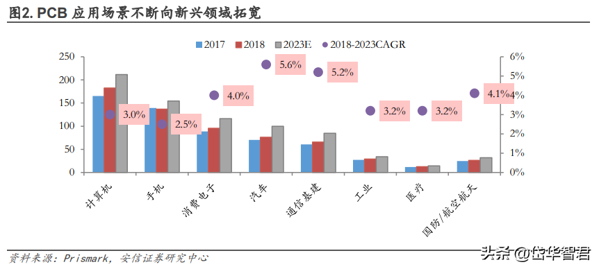 昆山电镀厂（国内电镀设备龙头）