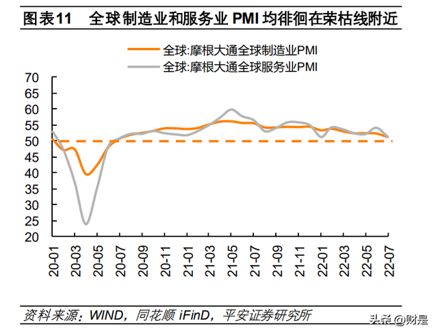 股票投资的优点（贵金属迎战略配置机遇期）