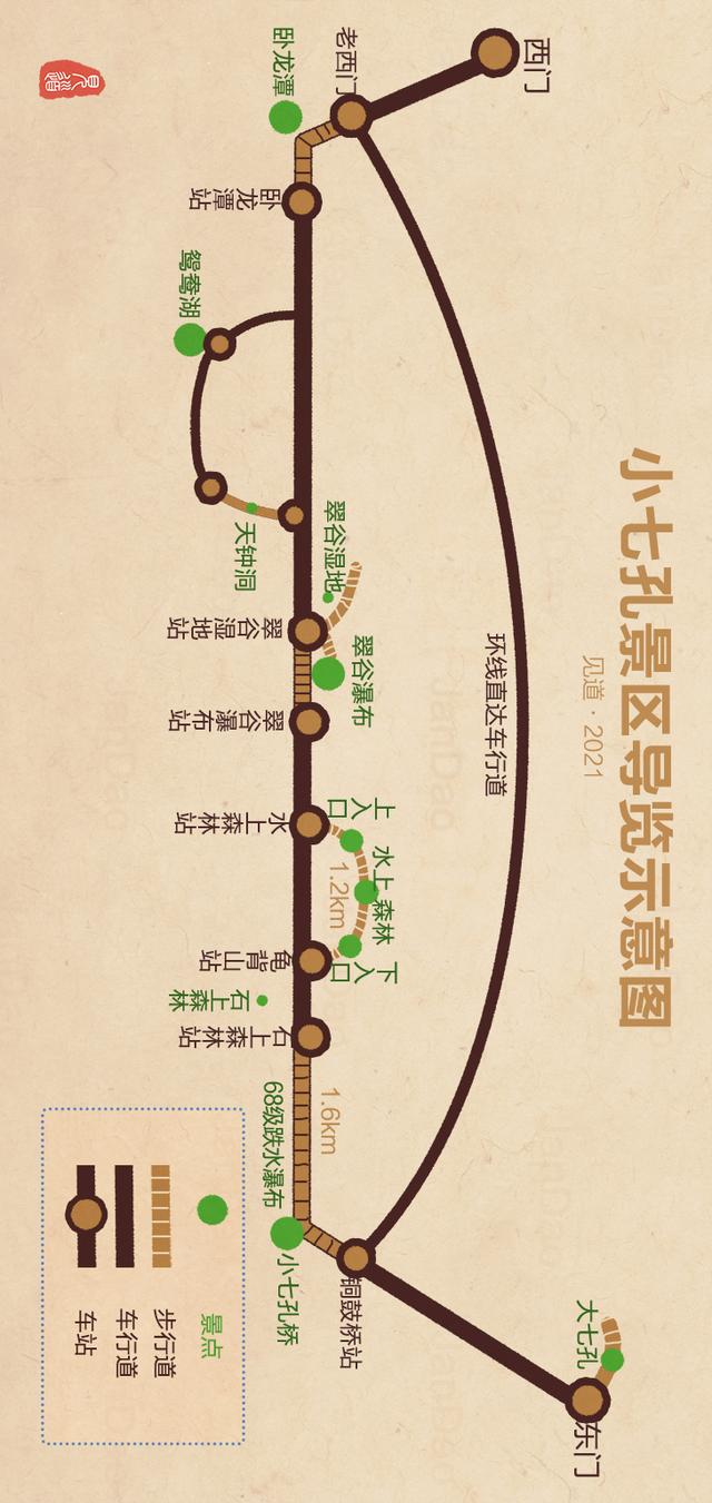 黔东南小七孔旅游攻略，不只是一座古桥<二游荔波>