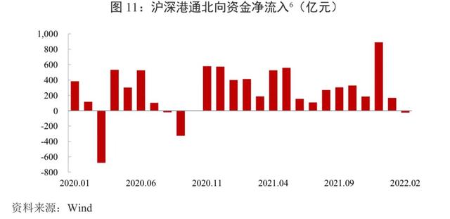 紧缩货币政策 紧缩货币政策是什么意思，货币紧缩政策（发达经济体紧缩货币政策周期研判、外溢渠道与对策）
