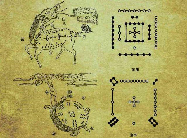 数字笔顺0―10，数字笔顺（中国数字的起源与演变）