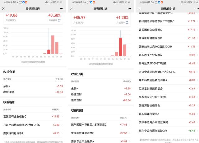 微信基金取出來規(guī)則，微信基金取出來規(guī)則不一樣？