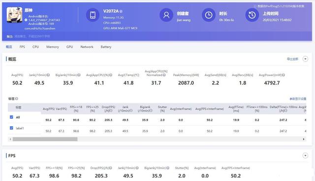 vivo手机防水吗，vivox20防水吗（S10与S12的配置差别不大）