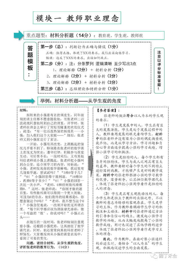 小学教师资格证要考哪些科目，小学教师资格证要考哪些科目代码（小学教师资格证考试全攻略）