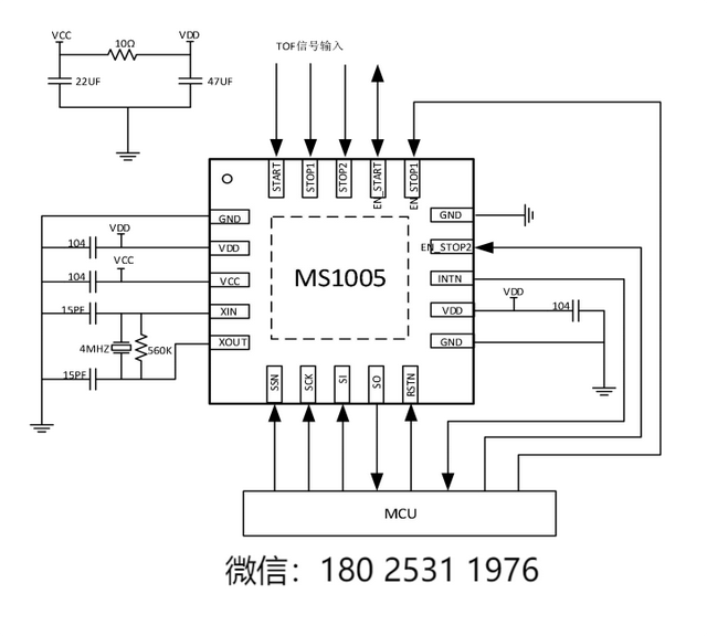 激光测距用高精度时间测量(TDC)电路MS1005参数