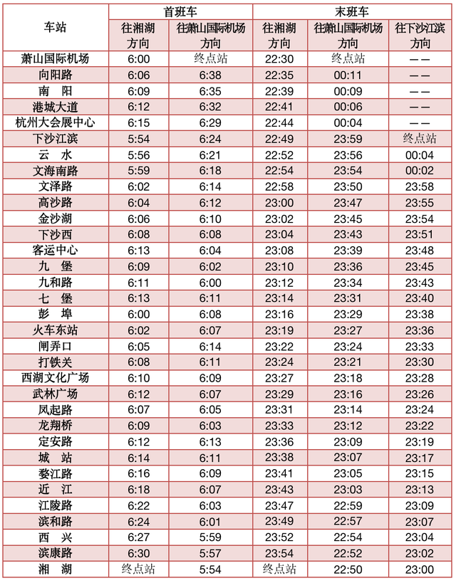 杭州地铁线路图，杭州地铁线路图高清大图（今天起，杭州地铁有这些变化）