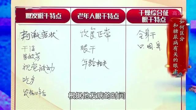 眼睛多少度正常，眼睛度数多少正常（3个小妙招，让眼睛立刻舒服）